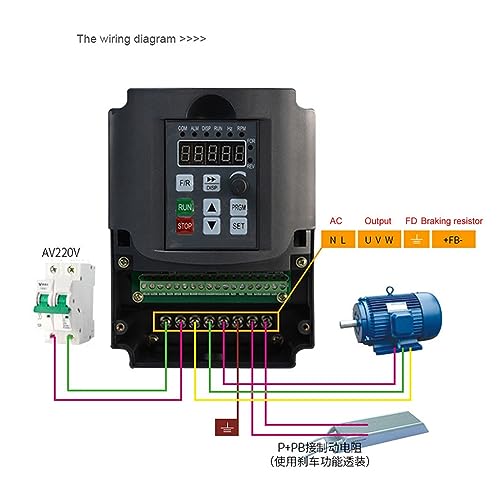 VFD variateur de fréquence 2.2kw haute précision CNC