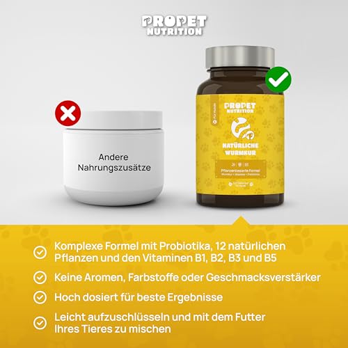 W-kur Hund Natürliche Abwehr gegen ungebetene Gäste – Darmwohl Hund – 120 Tabletten – Natürlicher Kräuterkomplex mit Probiotika & B-Vitaminen – Unterstützung des Darmmilieus & inneres Gleichgewicht