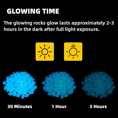 Glow Rocks,『500pcs』Blue Grow in the Dark Pebbles Luminous Stones for Indoor & Outdoor Yard Decor Garden Grave Decoration for Backyard Walkway Pathway Fish Tank Lawn Aquarium