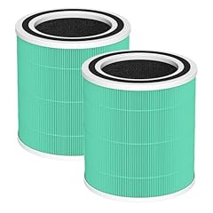 Toxin Absorber Filter