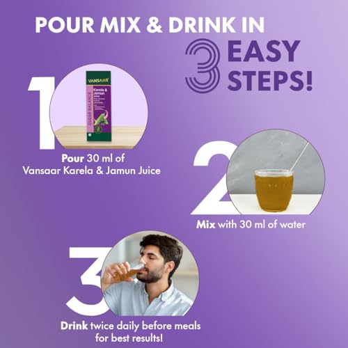 Vansaar Karela & Jamun Juice-1L (Pack of 2)| Blood sugar level management | Suitable for diabetes & prediabetes care