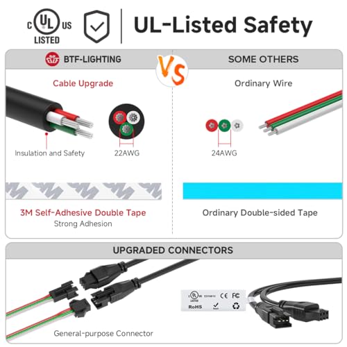 Image of BTF-LIGHTING SK6812(Similar WS2812B) UL Listed RGBW RGB+Natural White(4000K) Individually Addressable DC12V 16.4FT 60LED /m 4 Color in 1 Light Dream LED Strip IP65 White PCB(No Adapter or Controller)