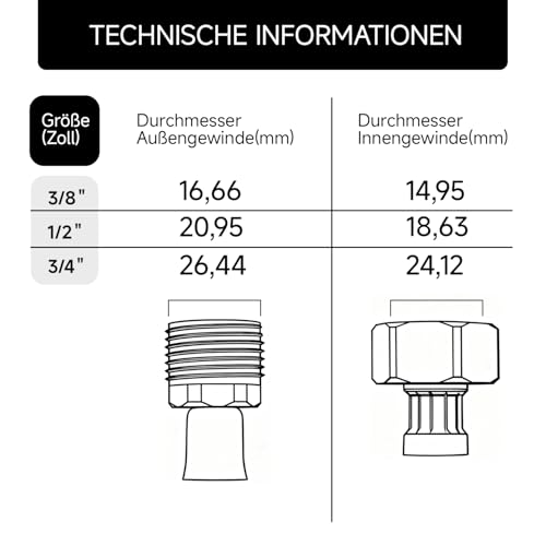 Flexschlauch Flexibler Panzerschlauch Verbindungsschlauch Anschlussschlauch Edelstahl - Diverse Längen (1/2 IG x 1/2 IG x 30cm) Flexibler Schlauch für Wasserhahn Eckventil Waschtisch