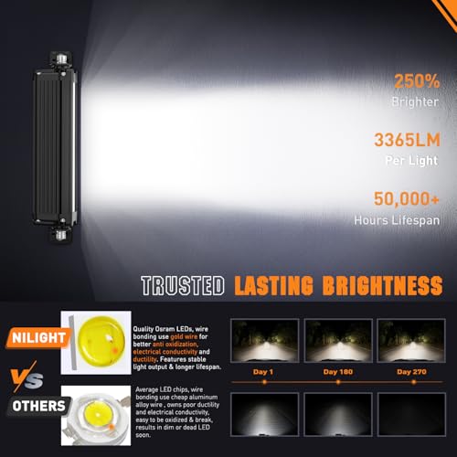 Image of Nilight LED Light Bar with Amber DRL 2 PCS 30 W 9 Inch Single Row Lights
