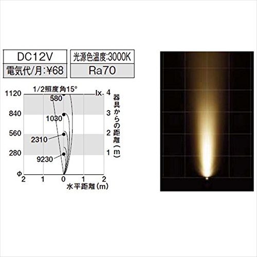 Amazon | リクシル TOEX 12V 美彩 グランドライト GND-G3型 15 Amazon | リクシル TOEX 12V 美彩 グランドライト GND-G3型 15