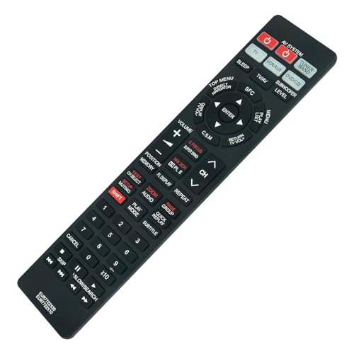 ALLIMITY EUR7722X30 EUR7722X10 Remote Control Replacement fit for Panasonic DVD Home Theather SA-HT870 SC-HT870E SC-HT520 SA-HT520 SC-HT870EG SA-HT878 SA-HT870E - Image 3