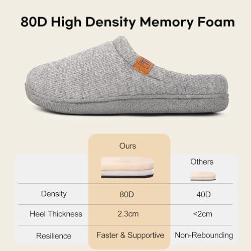 FamilyFairy Womens Slip On Memory Foam Slippers Comfy Knit Bedroom House Shoes for Indoor Outdoor3