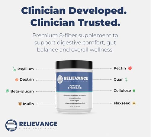 Fiber Supplement - Clean Formula - Bloating & Gas Relief Fiber Supplement – 8-Fiber Blend for Digestive Health, Doctor Developed, Supports Regularity & Gut Comfort - Image 3