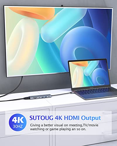 Docking Station, 7 in 1 USB C Hub with HDMI 4K@30hz Output100W Type C Charging Port - image 3