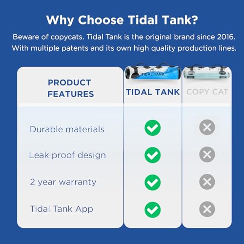 Tidal Tank - Sphere Mini Aqua Ball statt Sandsack Trainings Power Bag mit Wassergewicht, Ultimatives Kern- und Balance-Workout, bis zu 13 kg