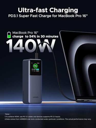 UGREEN 25000mAh 200W Battery Pack Power Bank, 3-Port Portable Charger - 1