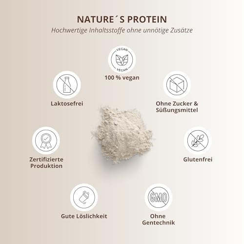 Nutri + Eiweißpulver Neutral ohne Süßstoff 500 g - 83% Eiweiß - Proteinpulver laktosefrei - als Shake oder zum Backen - Natures Protein Pulver