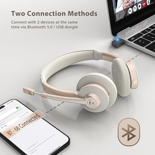 Image of Wireless Headset, Bluetooth Headset with Microphone AI Noise Canceling & USB Dongle, On-Ear Wireless Headphones with Mic Mute & Charge Dock for Work Computer Phone Office Call Meeting