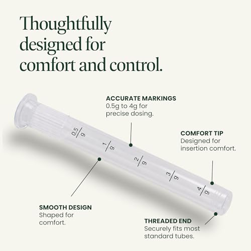 Image of NewLife Naturals Disposable Vaginal Applicators 60 Pack - Threaded Vaginal Cream Applicators with Dosage Markings - Individually Wrapped Clean Single Use for Gels, Lubricants, & Creams - Made in USA