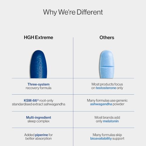Image of Hgh Extreme - Boosts And Supports Energy, Drive, Physical Performance - Comprehensive T-Level And Gh Support Formula - 90 Tablets