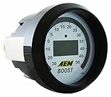 AEM