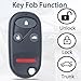 SUPALAND Key Fob Keyless Entry Fits for Honda CR-V CRV 2002 2003 2004 Remote Control Replacement FCC ID:OUCG8D-344H-A, 72147-S9A-A01 4-Buttons