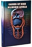 Causes of High Bilirubin Levels: Understand the causes of high bilirubin levels in the blood, which can indicate liver or gallbladder issues. Learn ... underlying conditions and their implications.