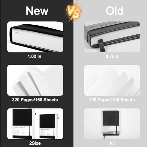 CAGIE Caderno pautado, caderno pautado universitário de 320 páginas, diário grosso de papel 100 g/m²