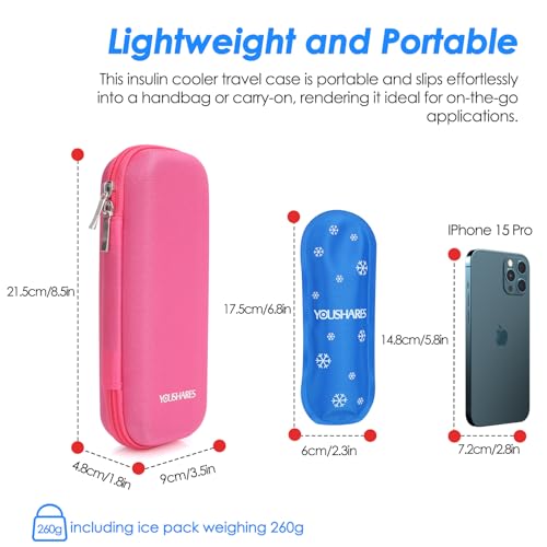 Image of YOUSHARES GLP-1 Cooler Travel Case for 2 Zepbound, Mounjaro & Insulin Pens