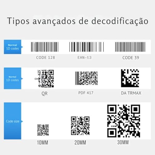 Leitor de Codigo de Barras Bluetooth 1D 2D Qr Code Sem fio Celular PC Tela Papel