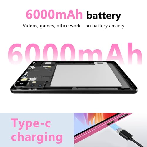 Product Variant View