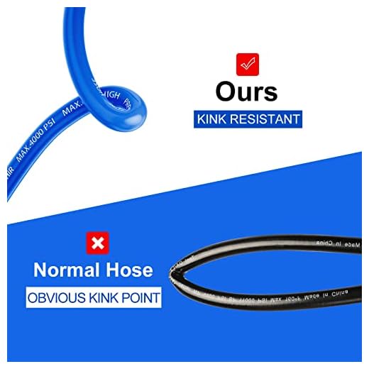 25FT Flexible Pressure Washer Hose - Kink Resistant