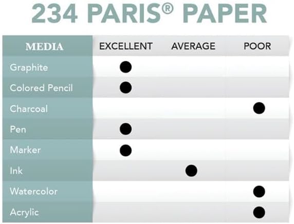 Paris Paper For Pens 9X12
