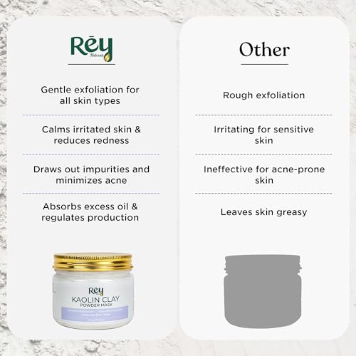 Image of Rey Naturals Kaolin Clay Powder For Face & Body - 200g | Face Pack For Deep Cleansing & Glowing Skin | Kaolin Clay For Acne, Blackheads & Oily Skin | Facial Self Care for Men and Women