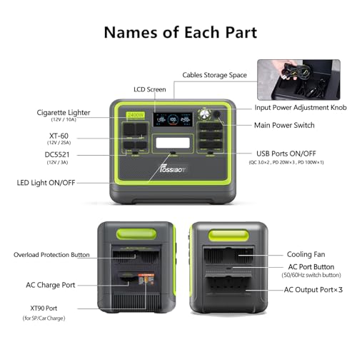 FOSSiBOT F2400 Portable Power Station with 2048Wh LiFePO4, 3 x 240V AC Outputs 2400W (4800W Peak), 1.5H full charge, UPS, 100W USB-C Output, Solar Generator for RV/Camping/Home - Image 2