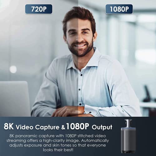 Multi Function 360 conference camera System product image
