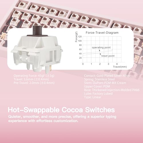 Image of KEEBMONKEY WOBKEY Rainy 75 CNC Aluminum HMX /JWK /Cocoa Switches Triple-Mode Connectivity Mechanical Keyboard with Superior Acoustics, RGB /FR4 /Silver SUS304 /7000mAh /Cocoa Switch (Pro - Pink)