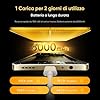 realme Note 70T Smartphone 4+64 GB, Batteria da 6.000 mAh, Ricarica rapida da 15 W con carica inversa da 6 W, 24 GB di RAM dinamica, Display con comfort visivo da 90 Hz, nero