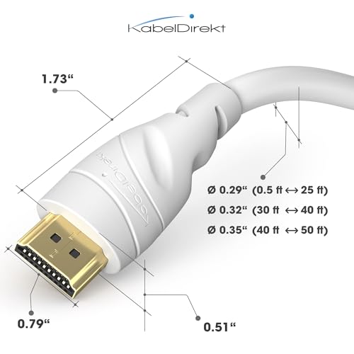 KabelDirekt – 8K / 4K HDMI Cable – 5m & More HDMI Cables (0.15m–22.5m) – German-Engineered HDMI Lead – Supports 10K/8K@60Hz/4K@120Hz – HDMI Cable for HDTV, PC, PS5, Xbox, Switch, white - Image 3