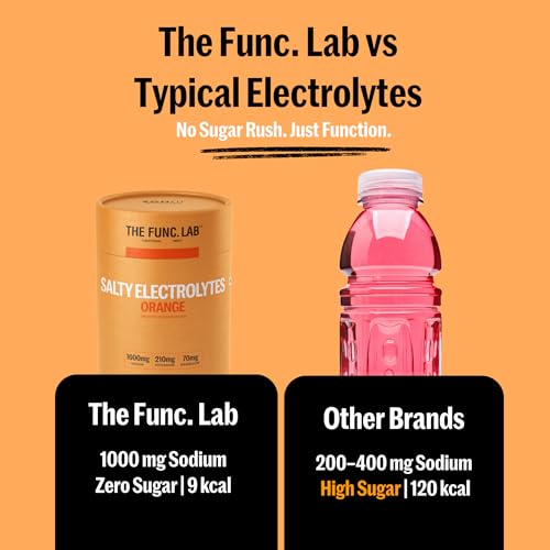 Image of The Func. Lab Daily Electrolytes - Salty Orange Pack Of 2 | 30 Sachets Each | Instant Hydration Powder with Sodium, Potassium, Magnesium | Sugar-Free, No Preservatives | Instant Energy & Recovery Drink