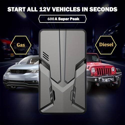 FOTON Car Jump Starter 30000mAh Power Bank Portable Battery Pack Starting Device Smart Clip Circuit Protection for Vehicle SUV 600Amp (7L Gasoline & 5.5L Diesel) 12v Emergency Auto Booster (Blue)