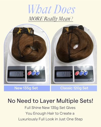 Image of Full Shine Thick Clip in Human Hair Extensions, Golden Brown 18 Inch 135g | 7pcs Set, Invisible Weft, Natural Fullness, Remy Hair, For Medium to Dense Hair, Fuller Everyday Style