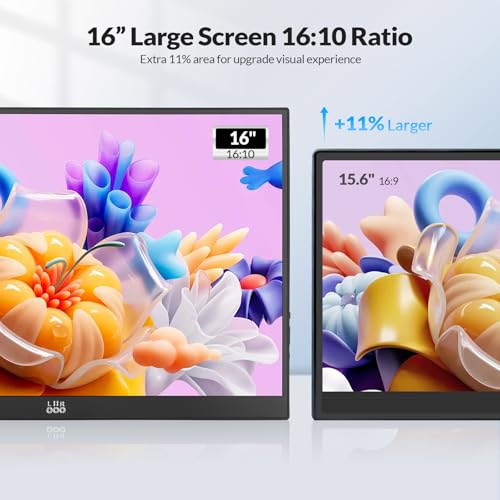 Image of LR Portable Monitor, 16 inch 1200P FHD IPS Display 16:10, 1500:1 Contrast, USB-C&Mini HDMI Travel Monitor with Built-in Stand, Second Screen for Laptop /PC /Mac /Phone /Switch /Xbox /PS4 /5, Vesa Mountable