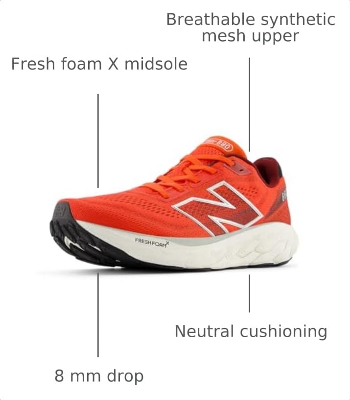 Image of New Balance Men's Fresh Foam X 880 V14 Running Shoe