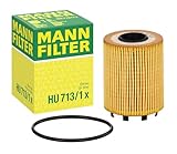 Mann Filter