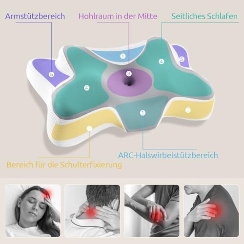 DONAMA Nackenkissen Kopfkissen Memory Foam Kissen,Schlafkissen Seitenschläferkissen für Seiten Rücken & Bauchschläfer