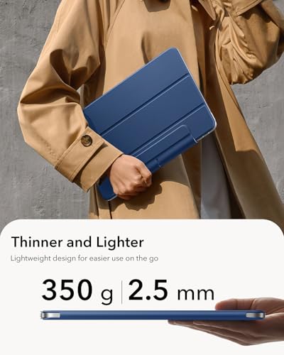 Product Variant View