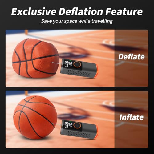 Image of Rechargeable Cordless Tire Inflator - 150 PSI Gauge Portable Air Compressor with 3 Needles, Electric Air Pump for All Sports Balls, Car, Bike, Motorcycle