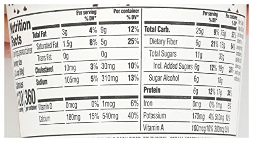 Halo Top Creamery, Chocolate Chip Cookie Dough, 16 Oz (Frozen) #TOP6