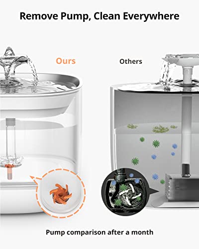 eufy-Pet-Water-Fountain-Automatic-Water-Dispenser-for-Small-Dogs-and-Cats-Stainless-Steel-Cat-Water-Fountain-3-L-Capacity-Innovative-Safe-Sip-Pump-Cleans-Water-and-Removes-Induction-Electricity Automatic Water Dispenser for Small Dogs