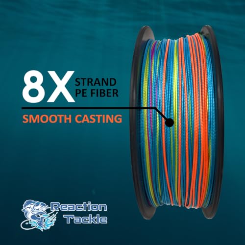 Image of Reaction Tackle Lead Core Trolling Line - Color Changing Metered Braided Line for Trolling, Fast Sinking Depth Control for Walleye Trout and Salmon