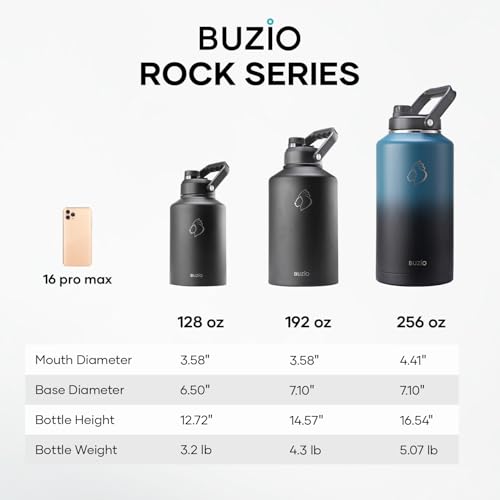 BUZIO Botella de Agua Aislada de Acero Inoxidable de 1 Galón (Fría por 48 Horas) miniatura 6