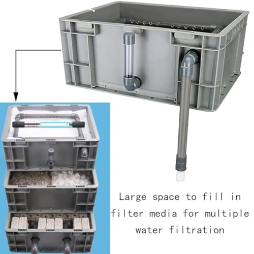 Skrzynka filtrująca, filtr do akwarium, zestaw zewnętrznych filtrów do akwarium, duży system obiegu wody ze zbiornikiem obrotowym, bez pompy, łatwa instalacja - idealny do zbiorników na ryby