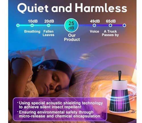 Image of Electric Mosquito Killer Lamp with UV Light, USB Powered Portable Indoor Bug Trap for Bedroom, Office & Home
