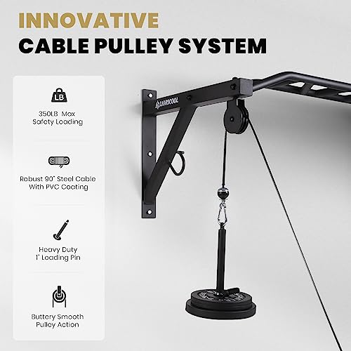 LIONSCOOL Multifunctional Wall Mounted Pull Up Bar with Pulley System, 48" and 16"/24" Multi-Grip Chin Up Bar, Cable Pulley Attachments Included, Perfect for Upper Body Workouts - Image 5